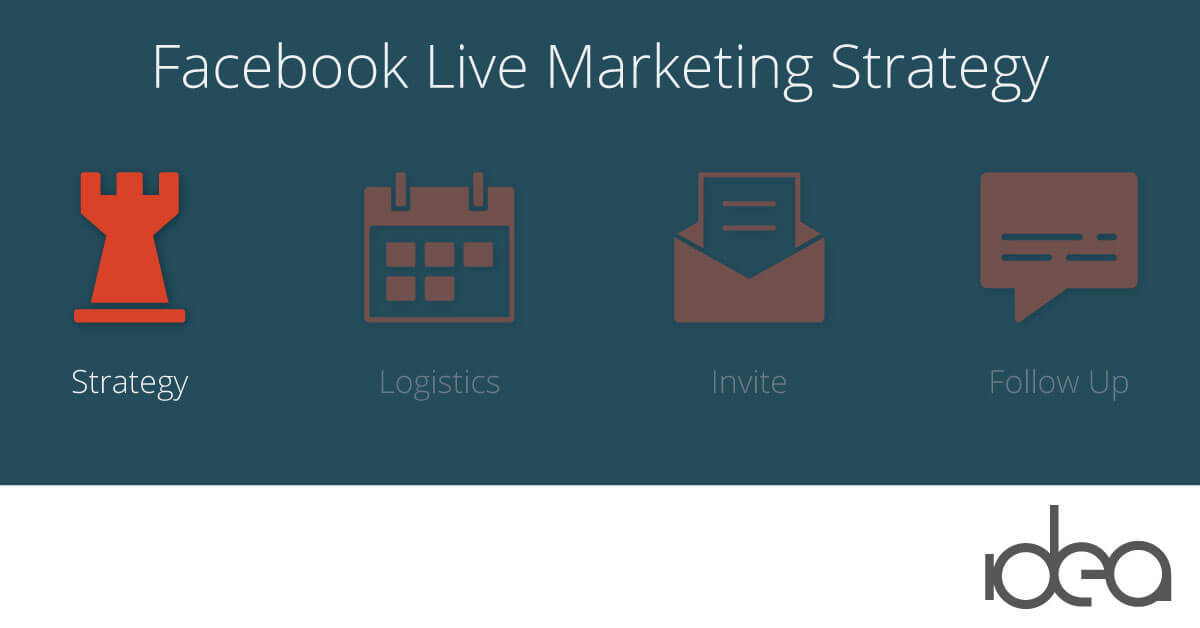 facebook live strategy