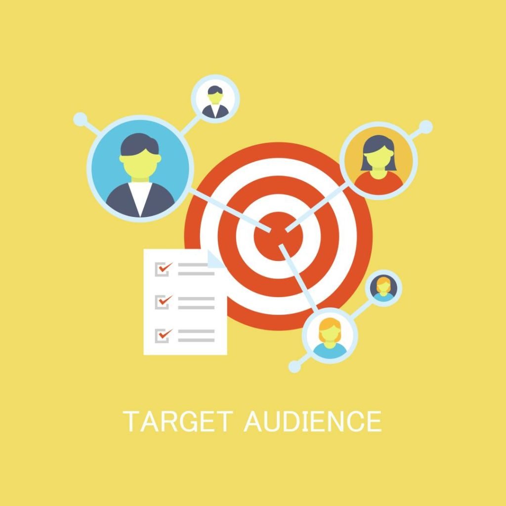 What is Audience Targeting