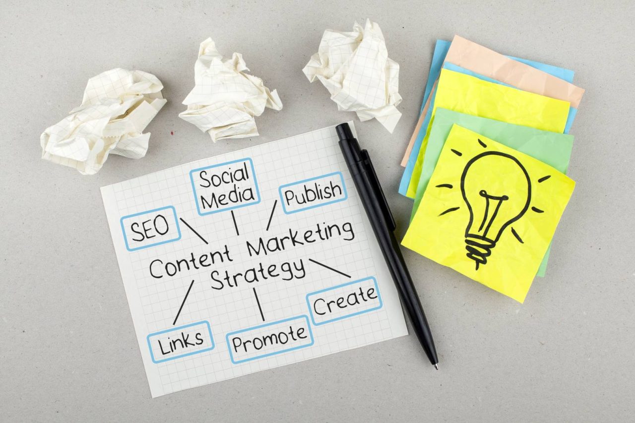 How to Create a Content Marketing Plan