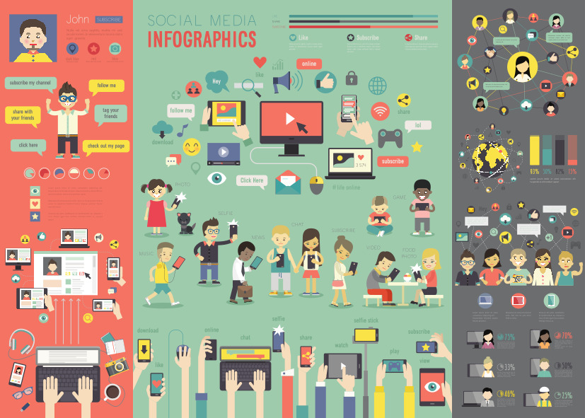 Why Create Infographics